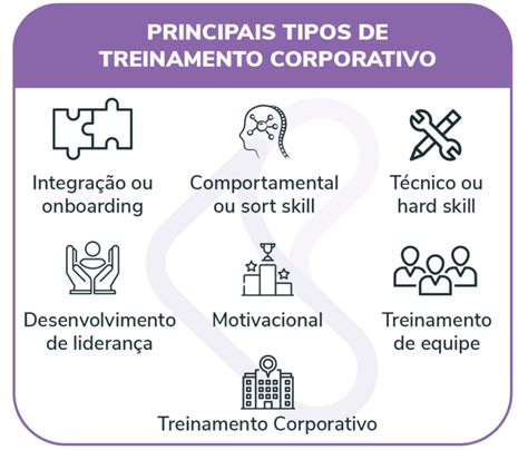 Slot De Treinamento Tecnico De Nova Jersey