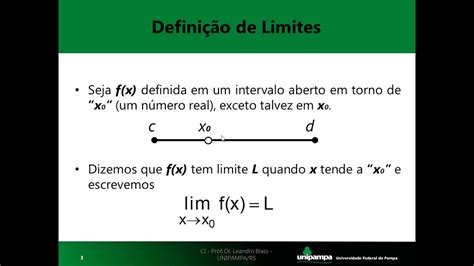 Slot Limite De Definicao