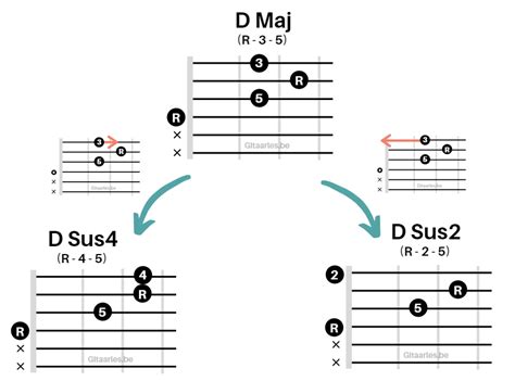 Slot Muziekstuk