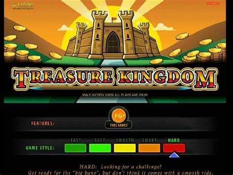 Slot Treasure Kingdom