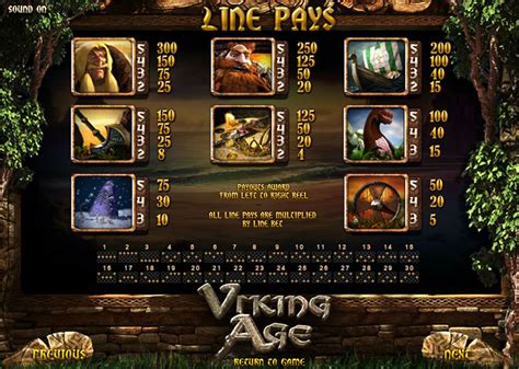 Slot Viking Age