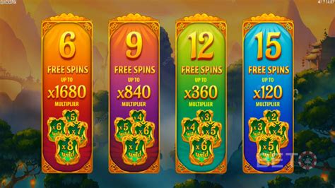 Slots Livres Oyna