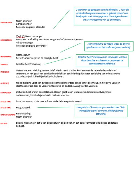 Slotzin Zakelijke Breve Nederlands