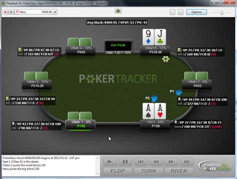 Software Gratuito De Poker Hud