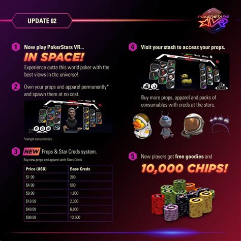 Space Fortune Pokerstars