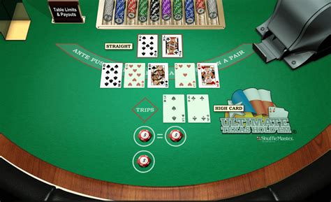 Spiele Texas Holdem