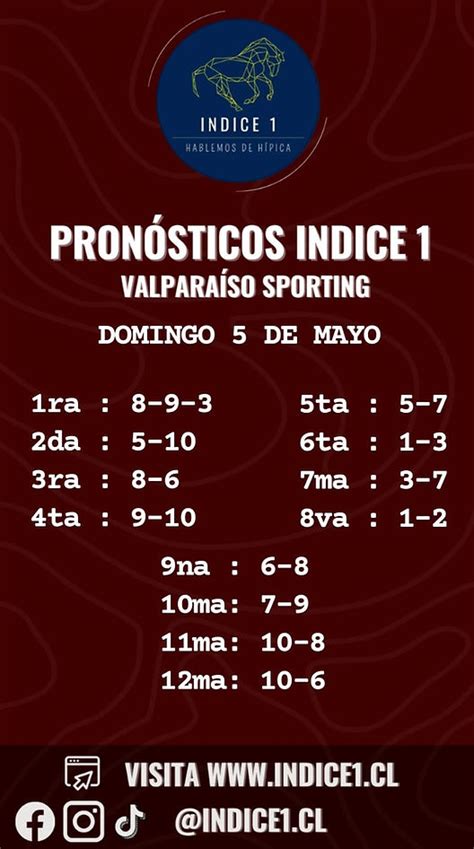 Sporting Indice De Casino