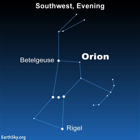 Stars Of Orion Netbet