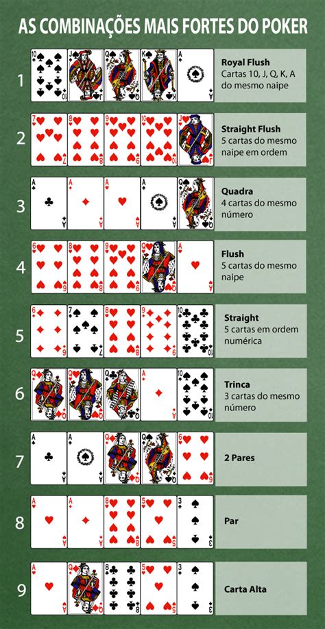 Strip Poker Em Espanhol