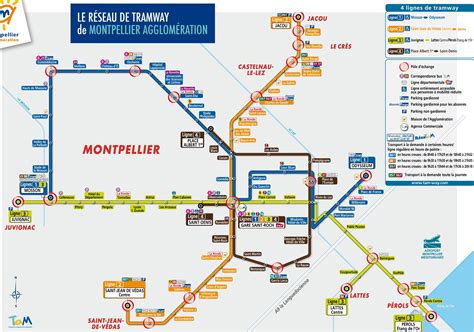 Sud Roletas Servico De Montpellier