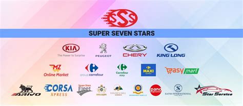 Super 7 Stars Review 2024