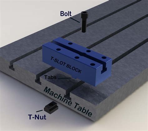 T Slot Riser Bloco