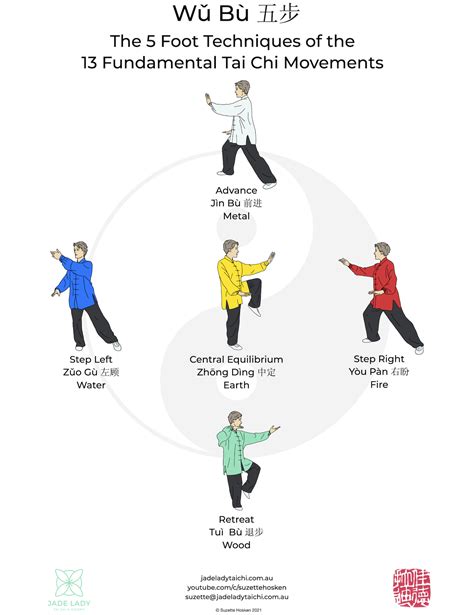 Tai Chi Betano