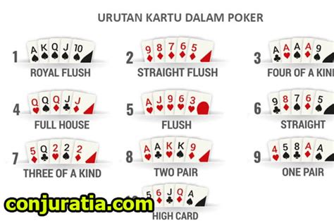 Tangan Poker