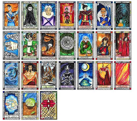 Tarot Avatar Roleta