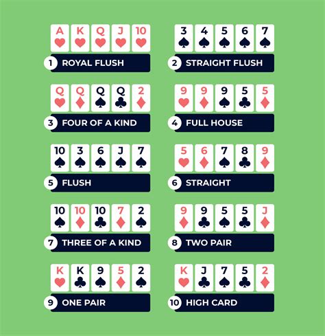 Texas Holdem Poker 176x208