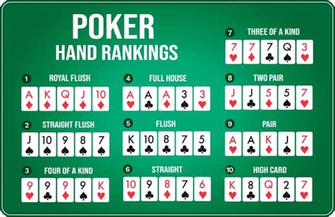 Texas Holdem Poker Material De Aprendizagem