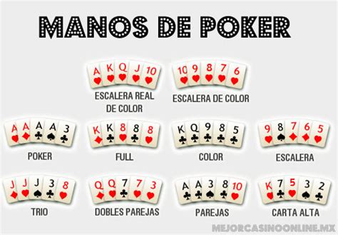 Texas Holdem Poker Reglas Basicas