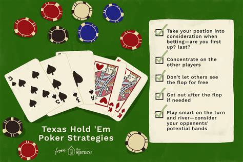 Texas Pedir Em Poker