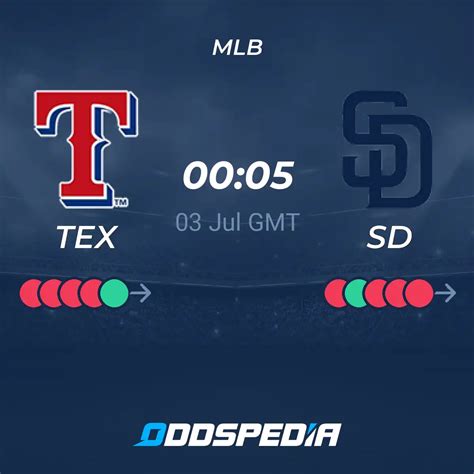 Texas Rangers vs San Diego Padres pronostico MLB