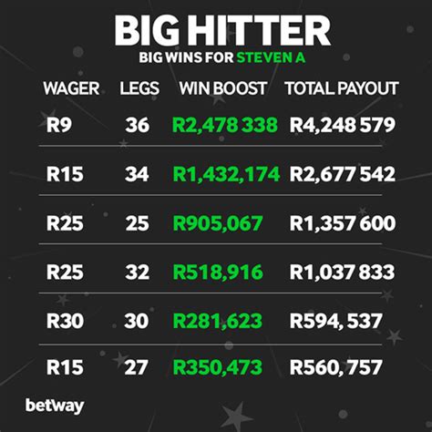 The King Betway