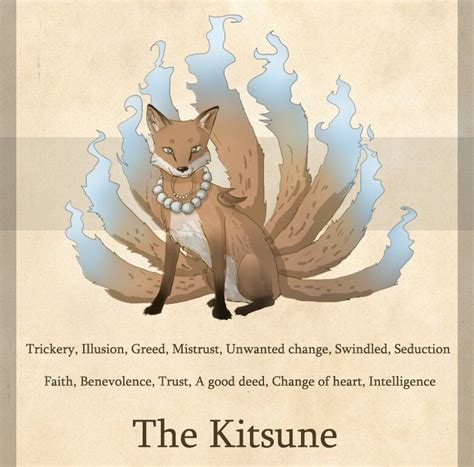 The Power Of Kitsune Novibet