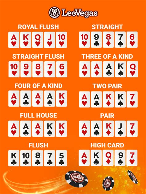 Tri Card Poker 2 Leovegas