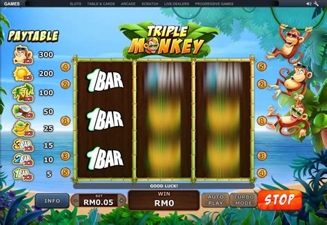 Triple Monkey Novibet