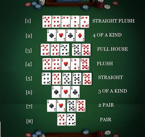 Truques Para Conseguir Dinheiro Pt Poker De Texas Holdem