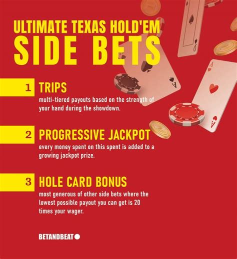 Ultimate Texas Holdem Viagens Aposta