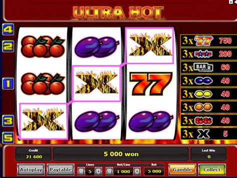Ultra Hot Slot Gratis