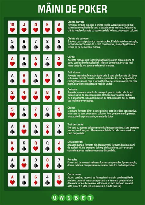 V Vel Reguli  Poker Culoare