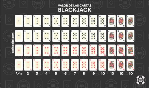 Valores De Blackjack