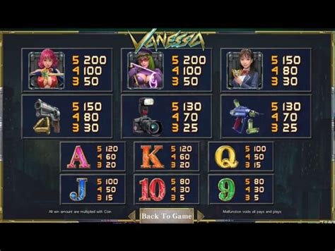 Vanessa Slot Gratis