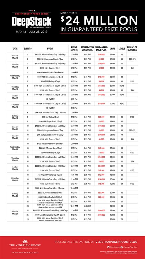 Venetian Deep Stack Poker