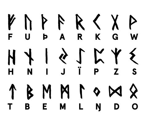 Viking Runes Bodog