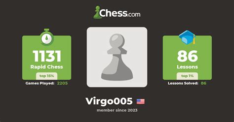 Virgo005 Poker