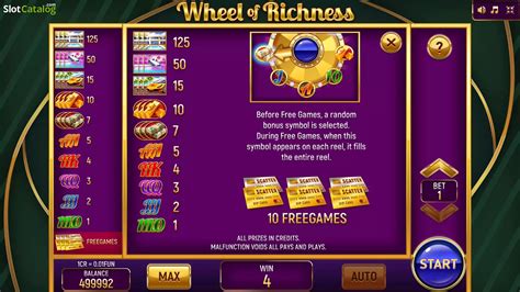 Wheel Of Richness 3x3 1xbet
