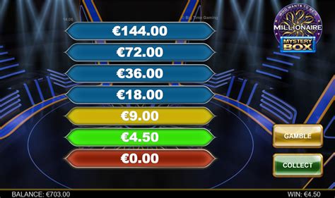 Who Wants To Be A Millionaire Mystery Box Netbet