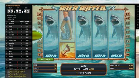 Wild Water Slots Livres