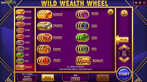 Wild Wealth Wheel 3x3 Parimatch