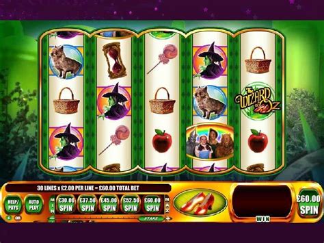 Wizard Of Oz Ruby Slippers Slot - Play Online
