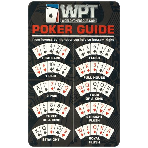 World Poker Tour Regras