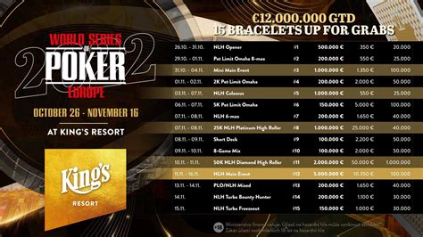 Wsop Poker Taxa De Inscricao