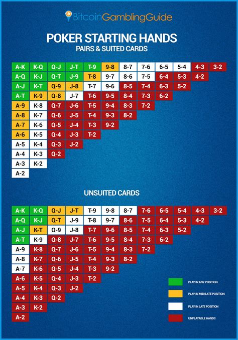 X3mwisp Pokerstrategy