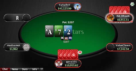 Yaaarny Aposta De Poker