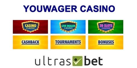 Youwager Casino Bonus