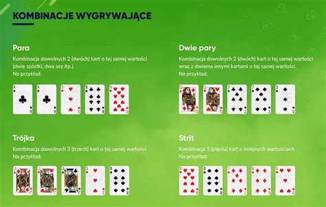 Zasady Gry Pokera Rozbieranego