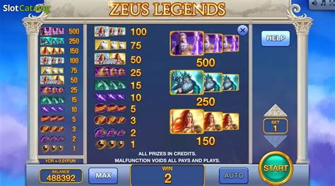 Zeus Legends Pull Tabs Betway
