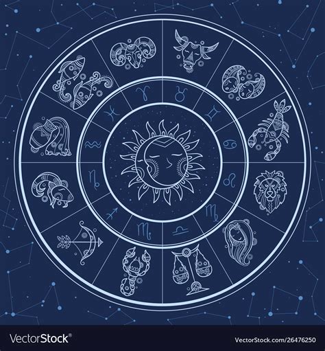 Zodiac Magic Bet365